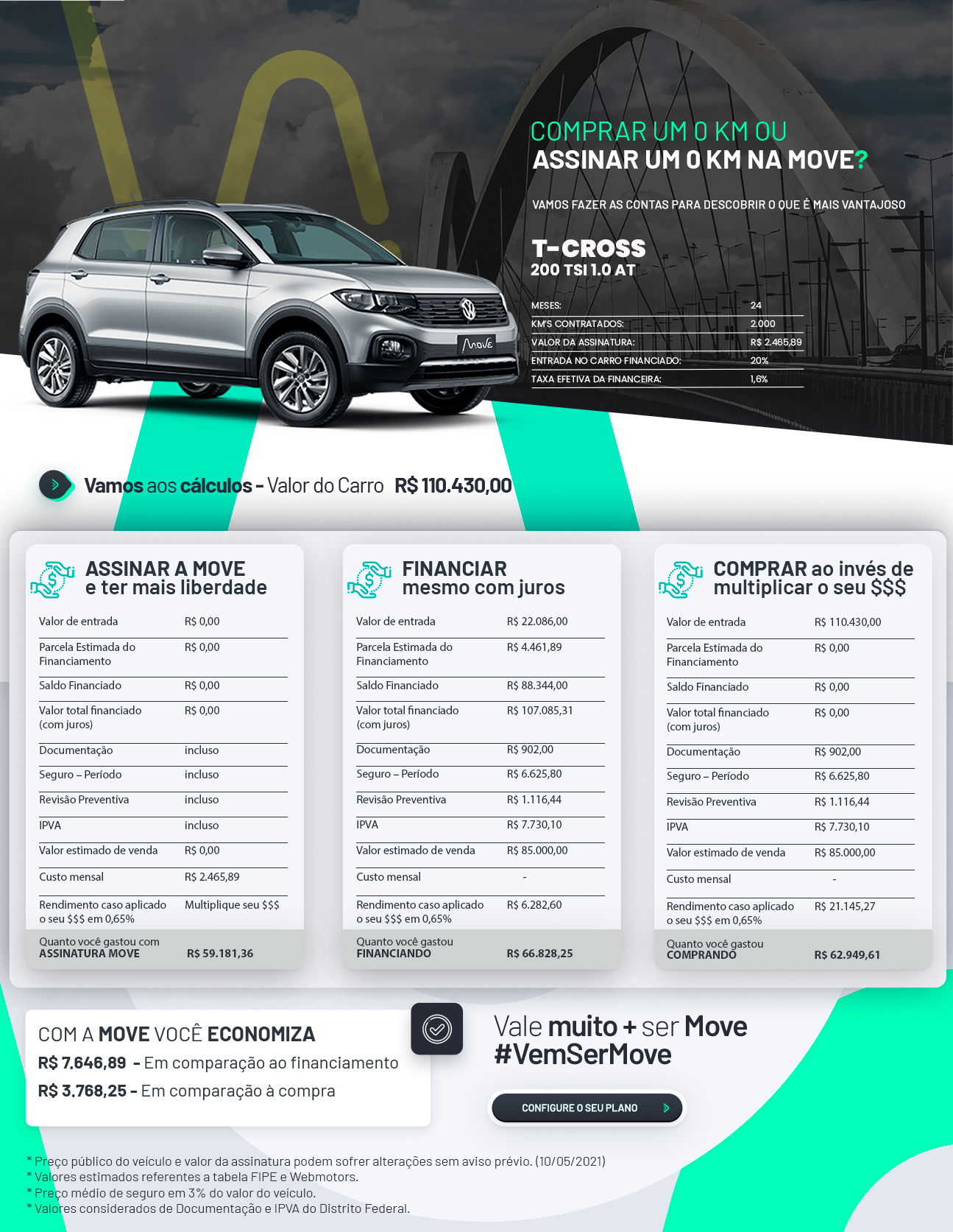 t-cross
